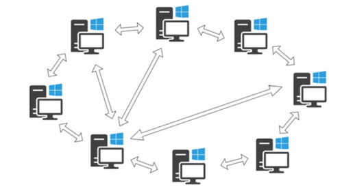 计算机网络系统工程服务 构建现代信息社会的数字基石